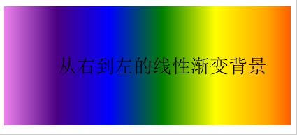 css漸層色彩 省略標記 嵌入字體 文字陰影的全面介紹