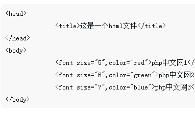 html中字体样式的设置