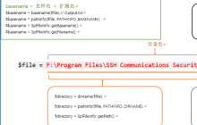 PHP文件系统的详细介绍