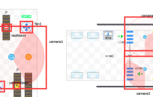 HTML5互联网：地铁行业新模式