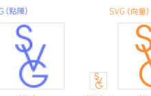 在react中使用svg的各种方法总结（附代码）