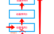 jquery中的动画效果总结以及动画队列的总结（附代码）