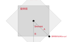 小程序中canvas的拖拽功能详解