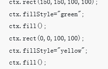 canvas中beginPath()和closePath()作用的实例解析