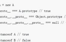 详解ECMAScript7规范中instanceof操作符（附实例）