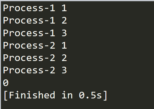 Summary of Python dictionary operations (with examples)-Python Tutorial ...