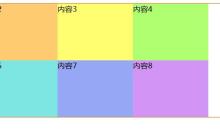 CSS网格布局（grid）的用法详解