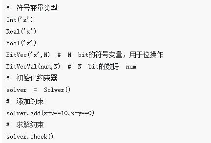 Introduction to techniques for solving equations in Python (code ...