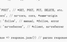 JavaScript中Fetch() 的用法示例（代码）