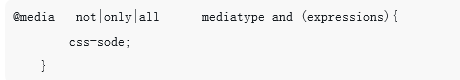 CSS3多媒体查询的简单介绍(代码示例)