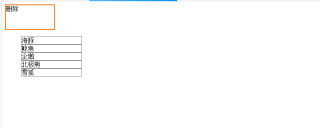 How to use HTML5 to implement drag-and-drop functionality for multiple elements How to use HTML5 to implement drag-and-drop functionality for multiple elements