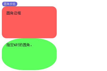 圆角