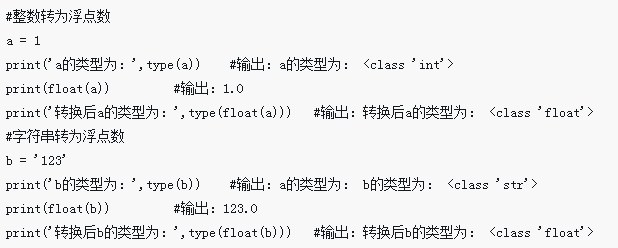 Basic introduction to floating point types in Python (code examples ...