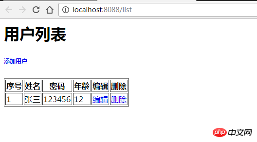 SpringBoot如何实现整合Jsp和Thymeleaf？