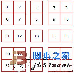 JavaScript 浮动定位提示效果实现代码_javascript技巧