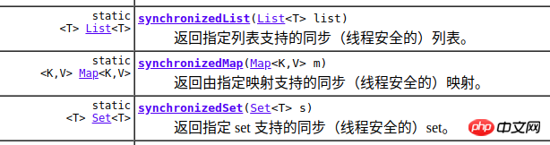 java中多线程的一些基本方法的使用介绍（附示例）