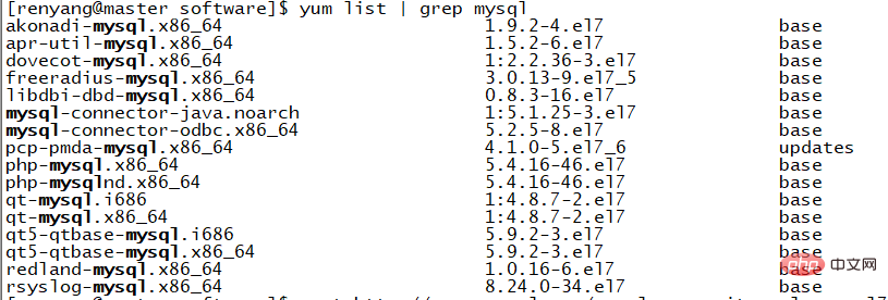 CentOS7下安装mysql-server的详细步骤-小浪学习网