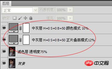 PhotoShop简单实现对色彩提纯提亮