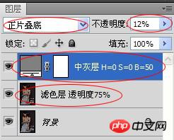 PhotoShop简单实现对色彩提纯提亮