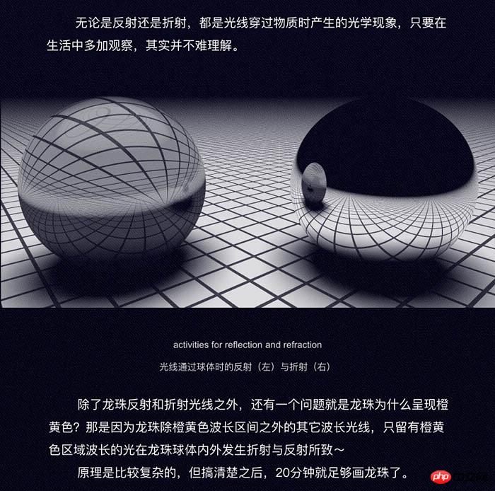 Photoshop设计制作一颗漂亮的橙色龙珠