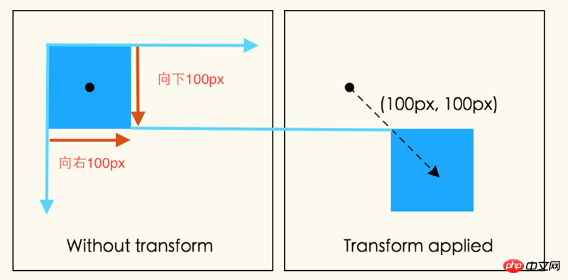2016527121453089.png (800×394)