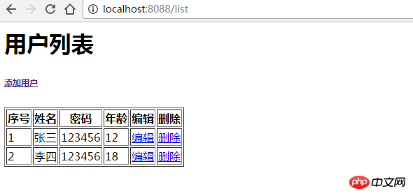 SpringBoot如何实现整合Jsp和Thymeleaf？