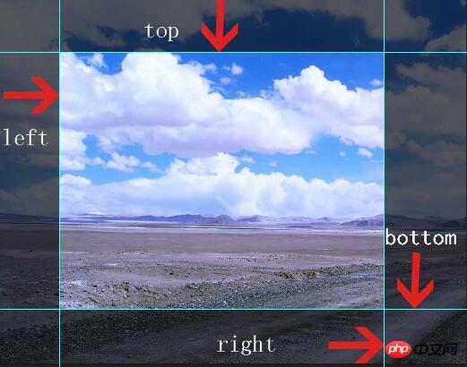 Une brève introduction à lutilisation du découpage de clips en CSS