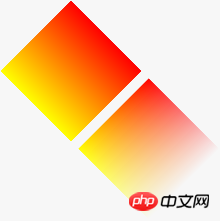 CSS3 Notes: -webkit-box-reflect实现倒影