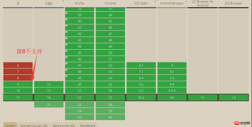 border-radius IE8兼容处理方法介绍 border-radius IE8兼容处理方法介绍