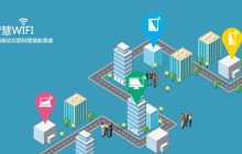 c#使用微信接口开发微信门户应用