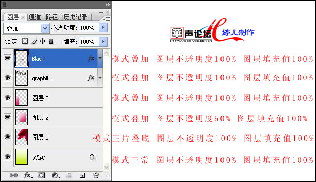 PS图层混合模式实例详解 