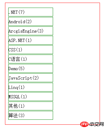 Erfahren Sie mehr über CSS-Elementtypen