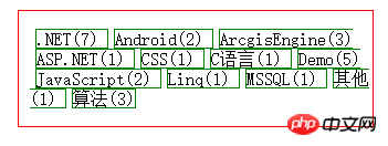 深入了解CSS元素类型