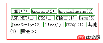 深入了解CSS元素类型