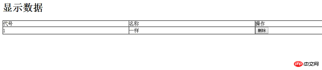 分享ajax不跳转页面的快速删除操作（可添加美观样式 ）