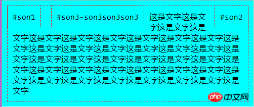 CSS浮动float、定位position