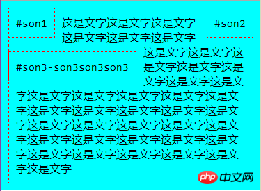 CSS浮动float、定位position