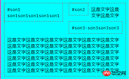 CSS浮动float、定位position