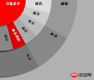 CSS3实现扇形动画菜单实例