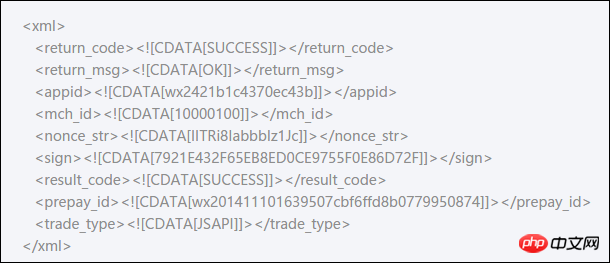 C# entwickelt das WeChat-Portal und die WeChat-Anwendung für den Zahlungszugriff und die Verwendung der API-Kapselung