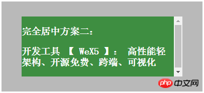 使用CSS完美实现垂直水平居中的6种方法介绍