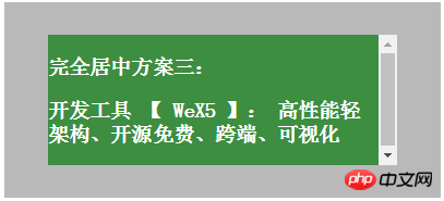 使用CSS完美实现垂直水平居中的6种方法介绍