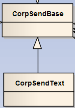 C#开发微信门户及应用-微信企业号的消息发送（文本、图片、文件、语音、视频、图文消息等） 