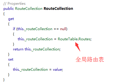 剖析Asp.Net路由系统实现原理