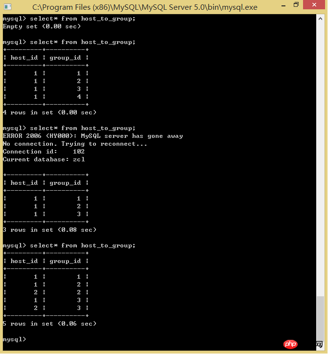 python之SQLAlchemy  ORM示例介绍