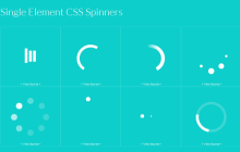 css中important的作用