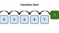Optimized version of bubble sort, performance nearly doubled