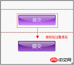 用css美化html表单控件(表单美化)详细示例
