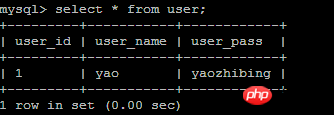 Python is a simple way to connect to the database and perform query operations