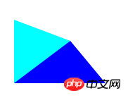 border三角形阴影和多重边框的整理转述